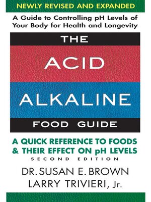 cover image of The Acid Alkaline Food Guide